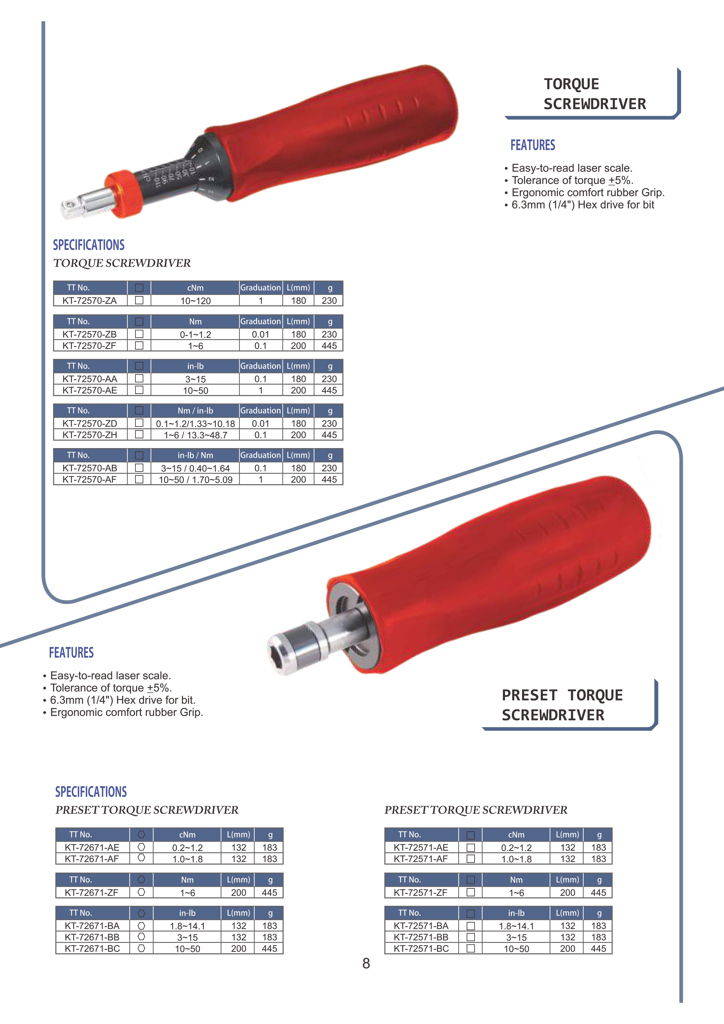 KODA Catalogue Page 9